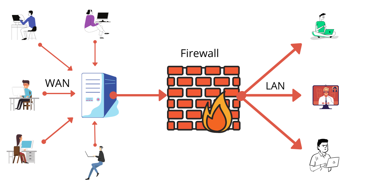 firewall-1.png